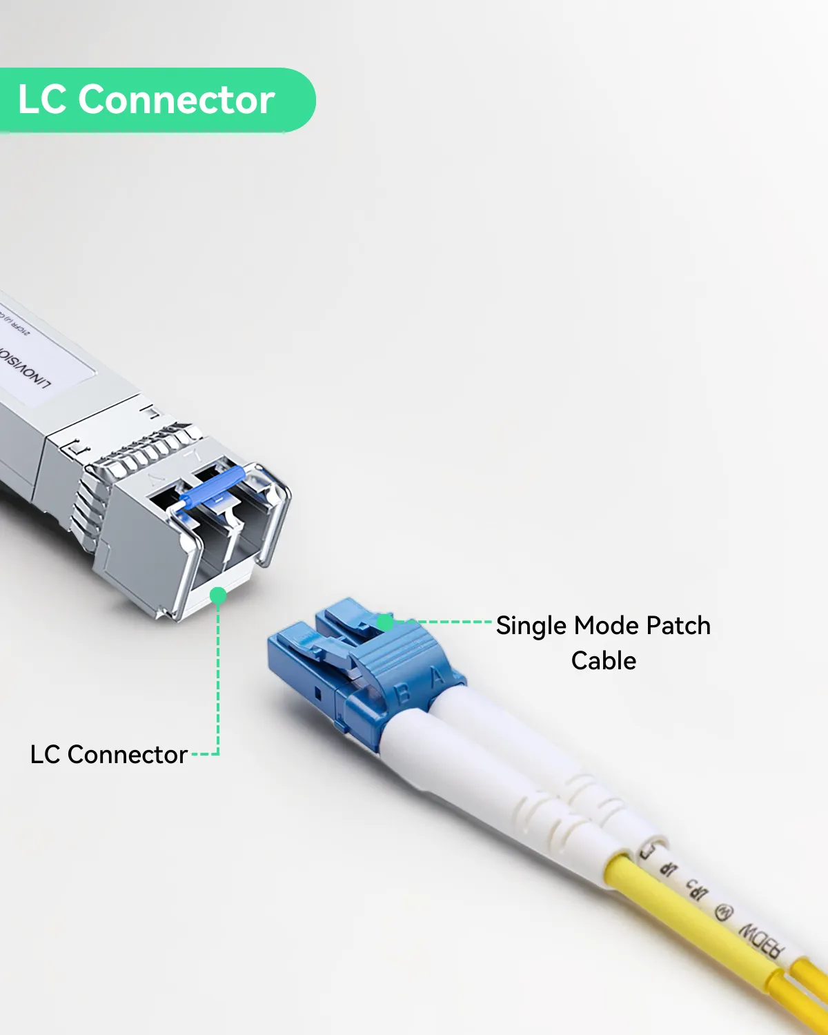 10Gbps BIDI SFP  Optical Transceiver for POE Switches with 10G SFP Module (SFP-TE-LX-10(2 pack))