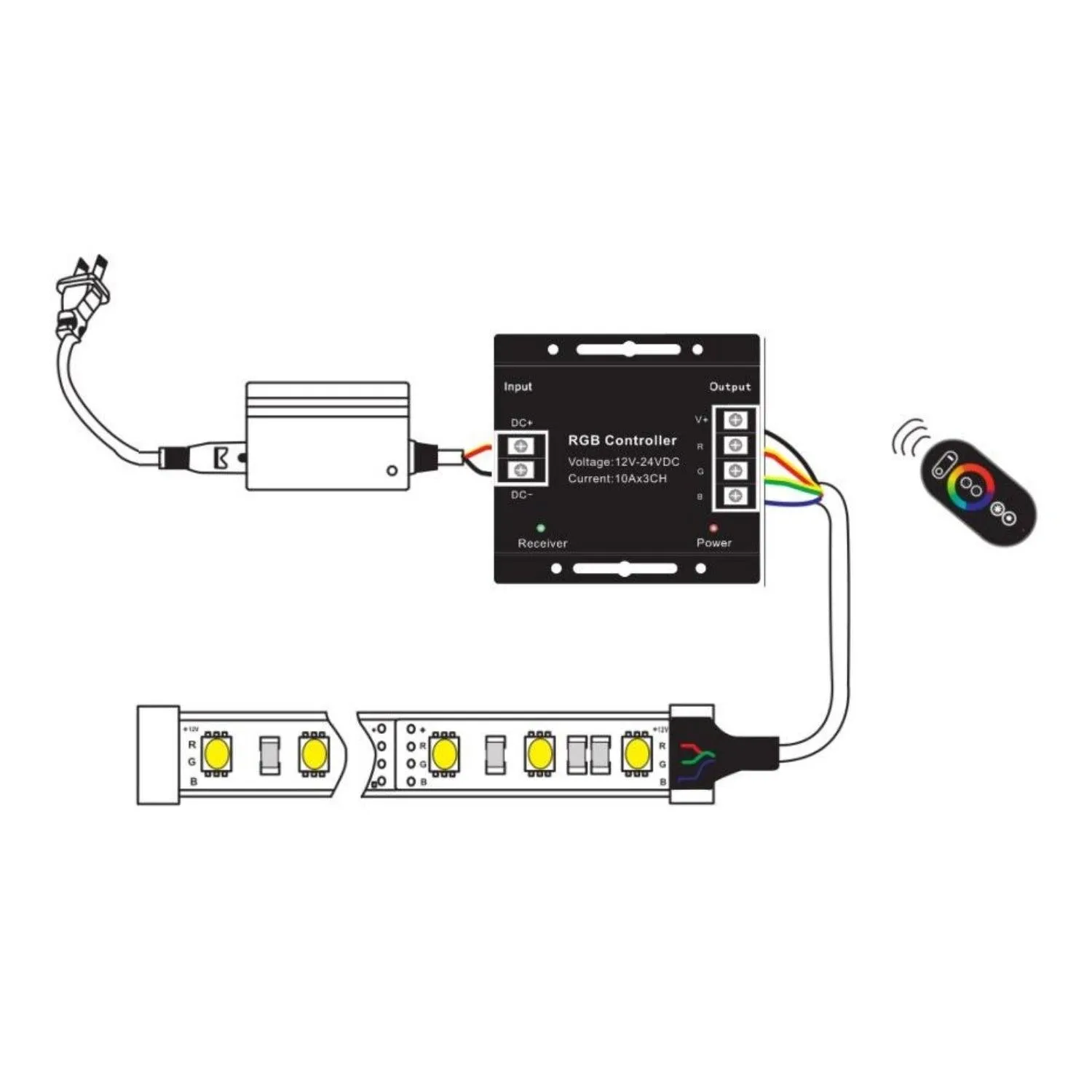 12V/24V RGB LED Strip Controller with Touch Remote 18A 3 Channel RGB LED Controller with RF Remote Control