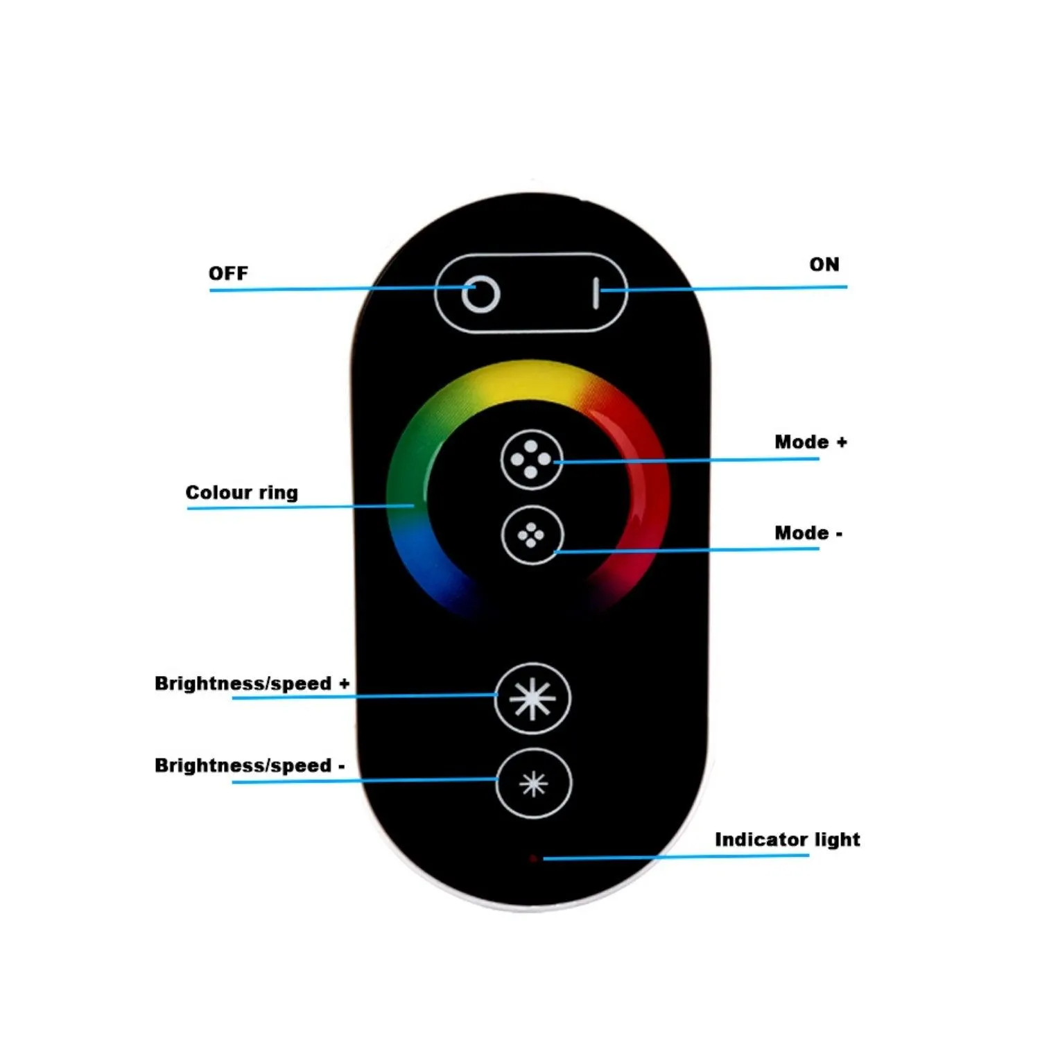 12V/24V RGB LED Strip Controller with Touch Remote 18A 3 Channel RGB LED Controller with RF Remote Control