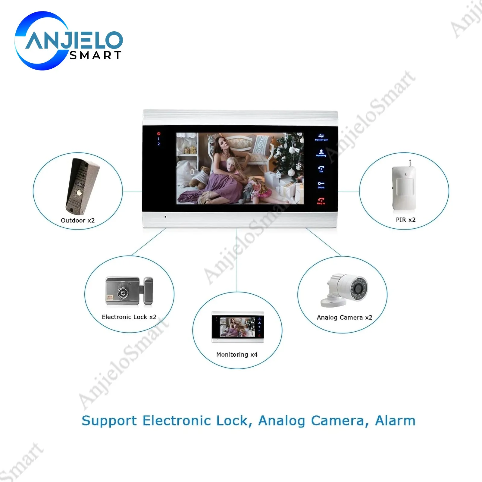 AnjieloSmart 7 Inch LCD Video Door phone Intercom System Door Release Unlock Video Door Phone Kit 1200TVL Wide Angle Lens