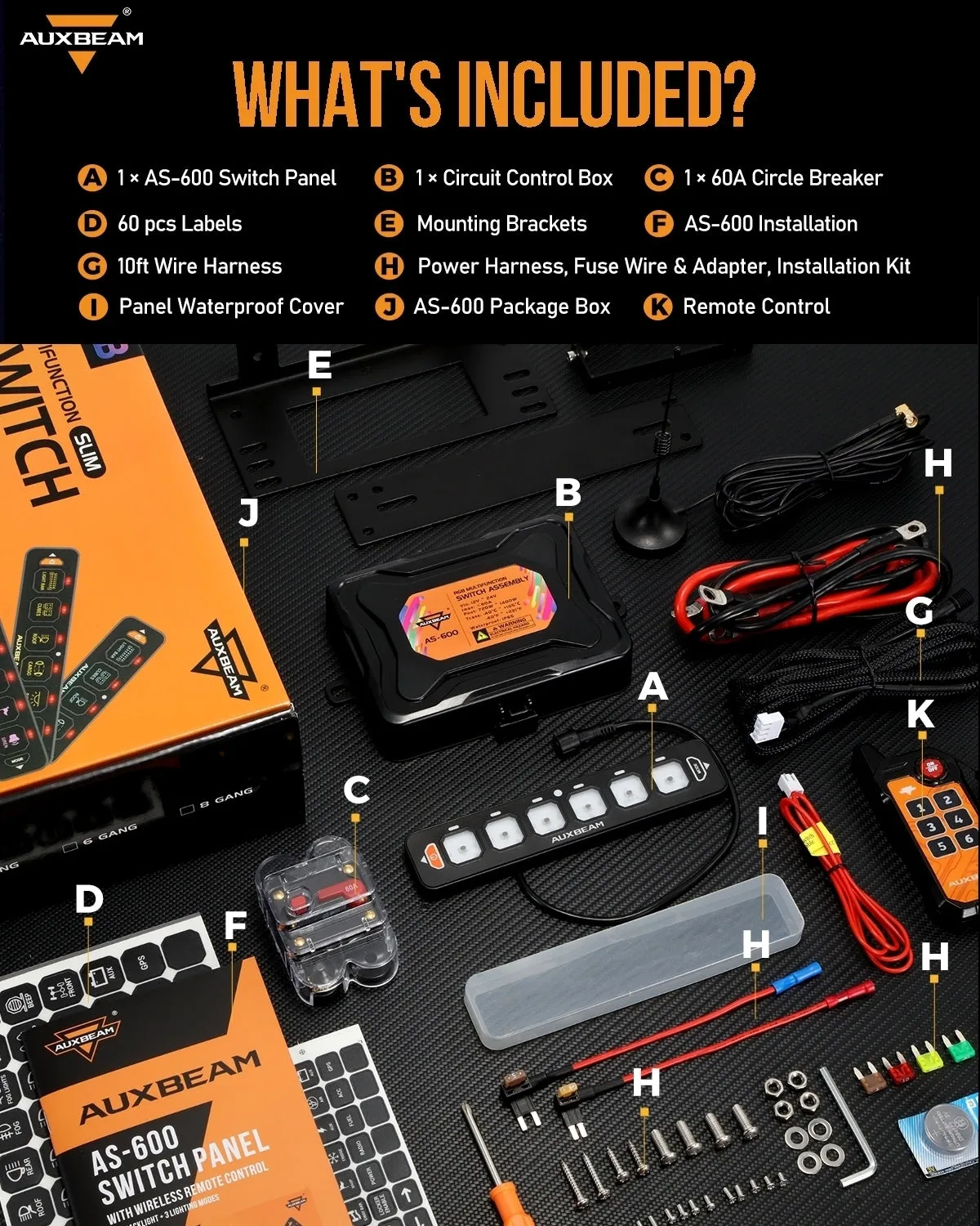 AS Series 4/6 Gang RGB Slim Switch Panel with APP&Remote Control, Toggle/ Momentary/ Pulsed Mode Supported(One-Sided Outlet)