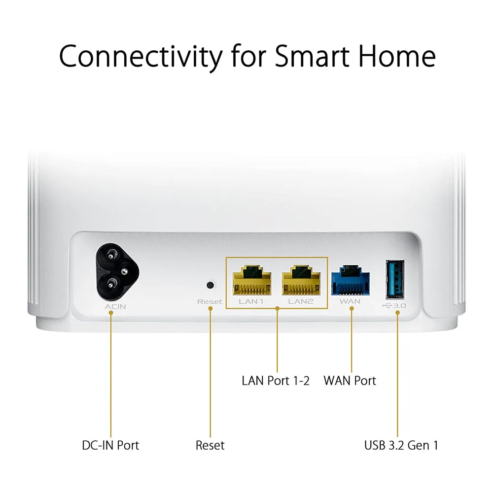 Asus ZenWiFi AX Hybrid XP4 Powerline Mesh System (2 Pack)