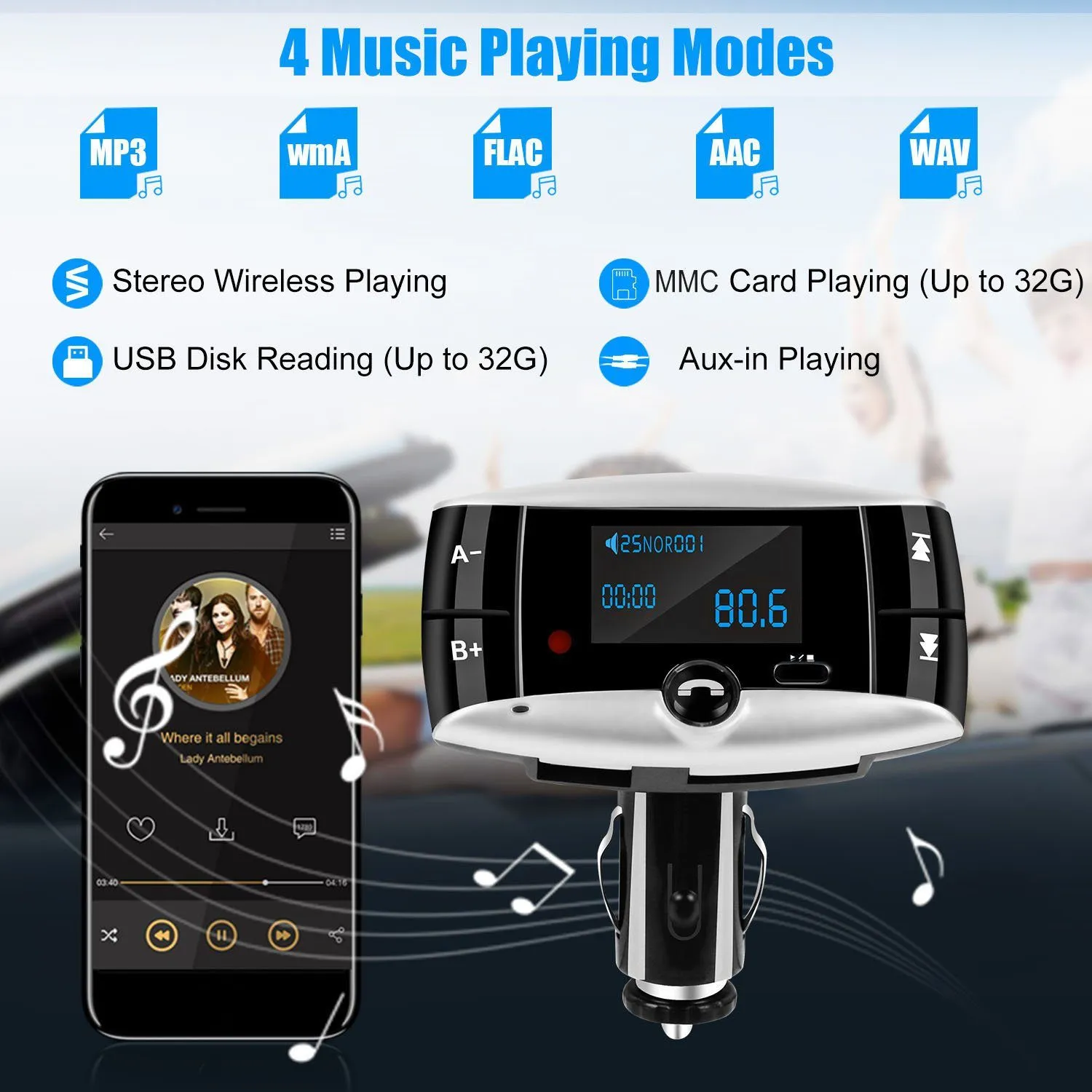 Car Wireless FM Transmitter USB Charger Hands-free Call MP3 Player