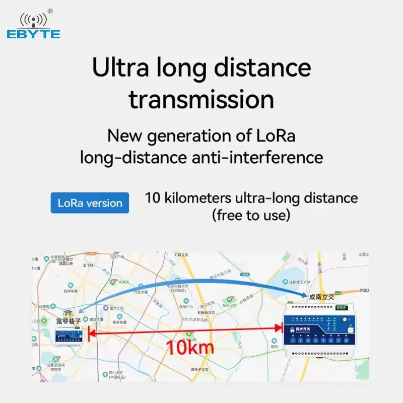 E860-DTU(2020-400SL)A  Ebyte RS485 Wireless Switch Remote Transmission Synchronous Control LoRa Modulation Technology