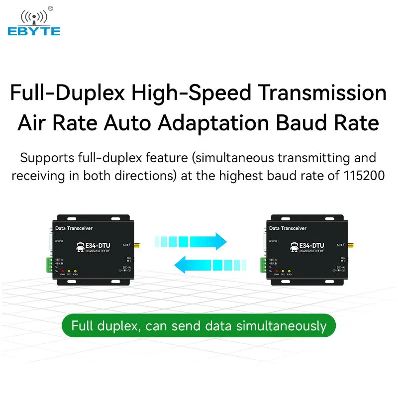 Ebyte OEM ODM  E34-DTU(2G4D27) 433M wireless module 2.4GHz digital radio wireless transmission