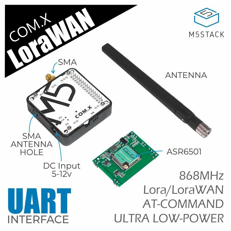 [EOL] COM.LoRaWAN Module 868MHz (ASR6501)