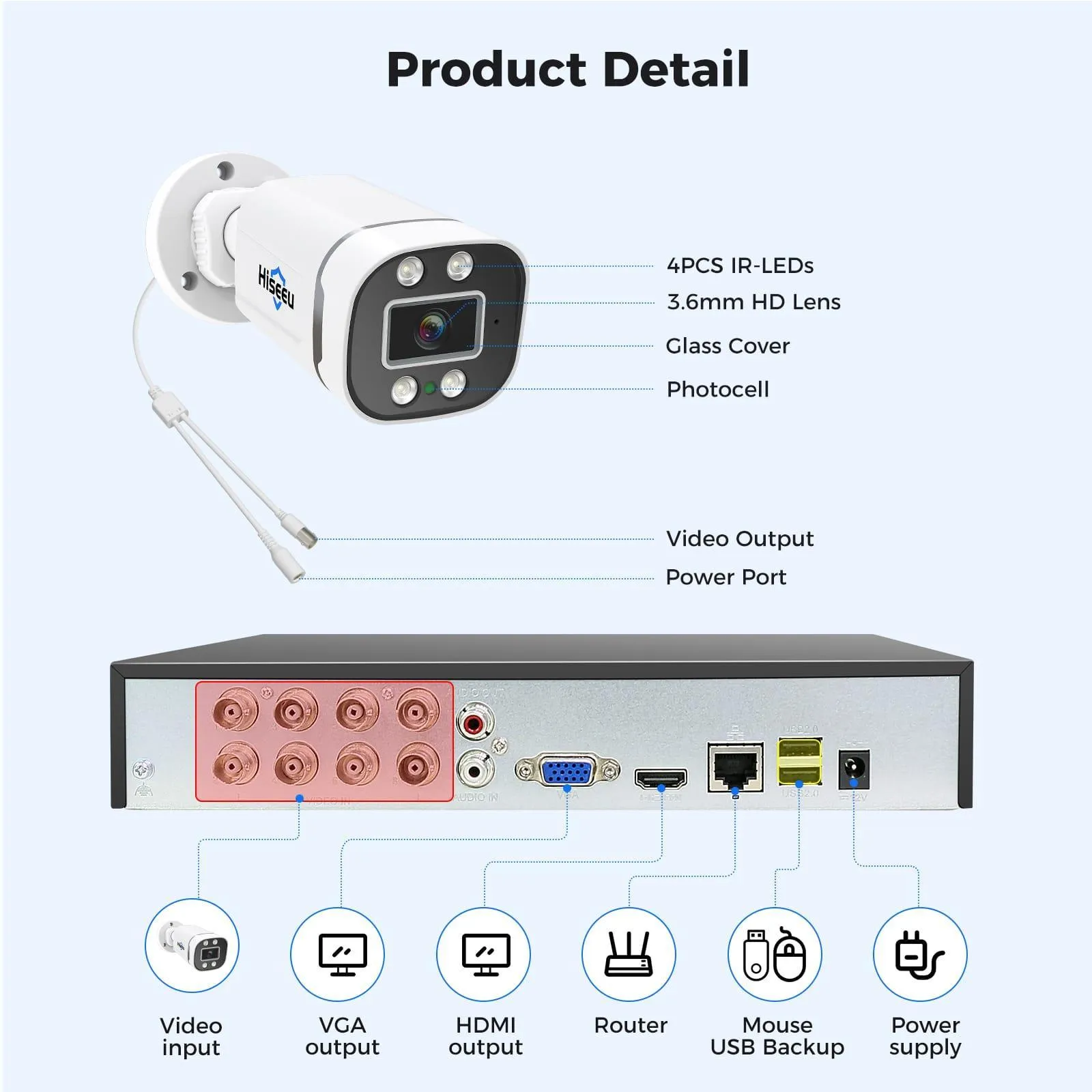 Hiseeu [3TB HDD Person/Vehicle Detection] Hiseeu 5MP Security Camera System 8ch Wired Home Security Camera 8pcs Outdoor Security Cameras with Indoor H. 265  DVR for Free Remote Mobile/PC 7/24 Recording