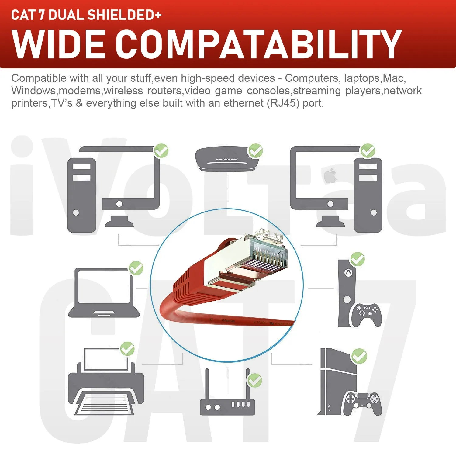 iVoltaa Bare Copper Ethernet CAT7 (SSTP) 10Gb/Sec 600MHZ with RJ45 Connectors