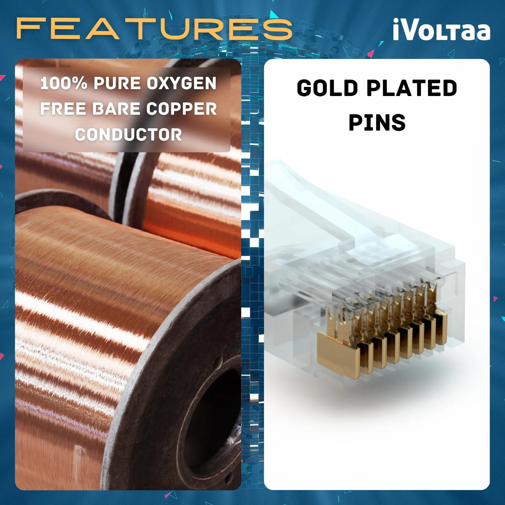 iVoltaa Bare Copper Ethernet CAT7 (SSTP) 10Gb/Sec 600MHZ with RJ45 Connectors