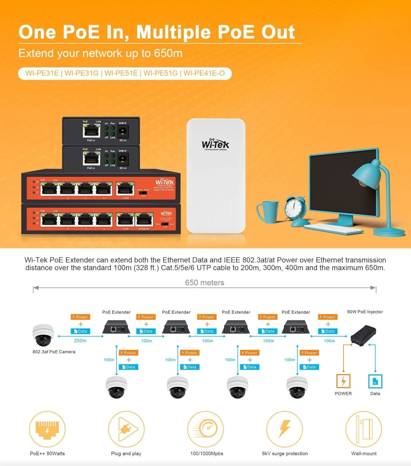 PoE Extender / Repeater, 2 Ports, Gigabit