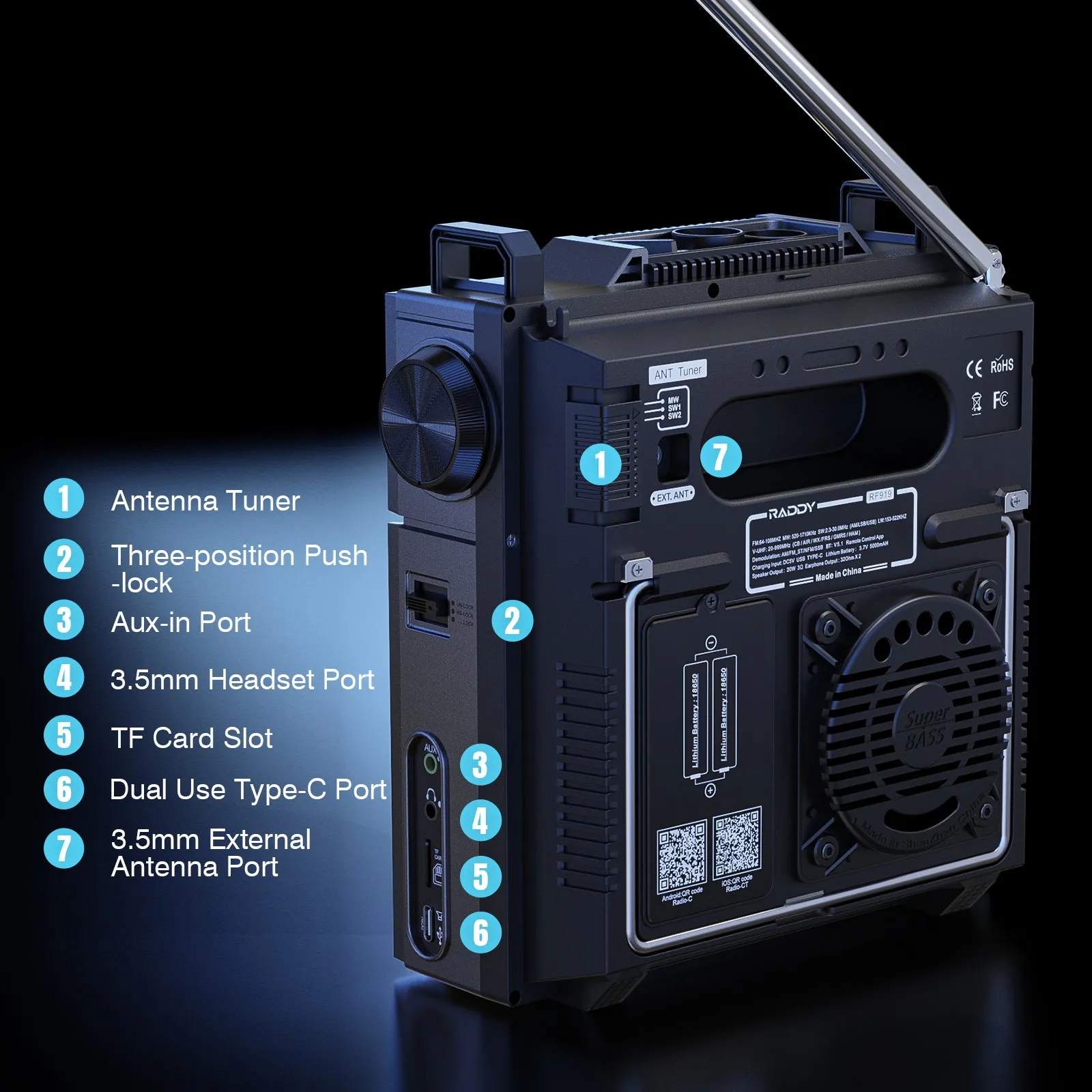 Raddy RF919 Shortwave Radio | Full Band Receiver with SSB | 20W Bluetooth 5.1 | APP Remote Control | Antenna Tuner | 5000mAh Battery | Dual Screens