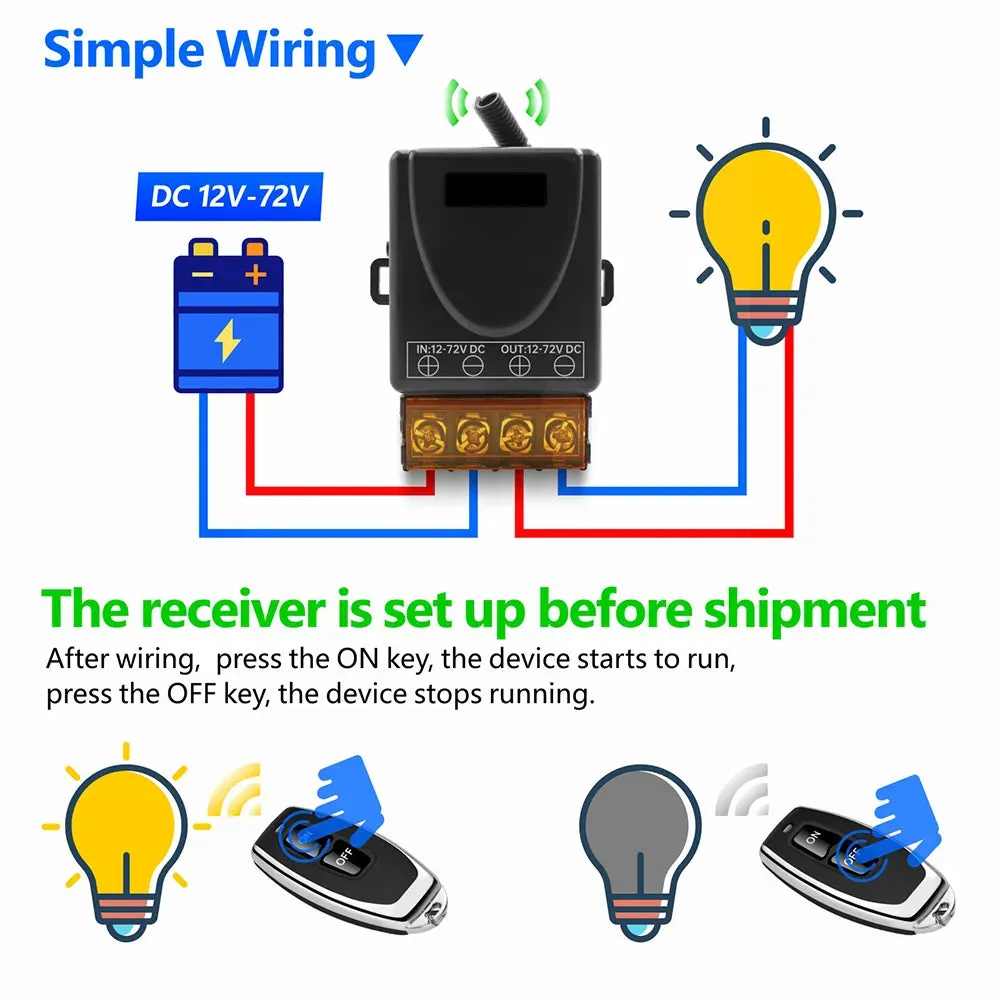 Signal Receiver Wireless Remote Control Switch Relay