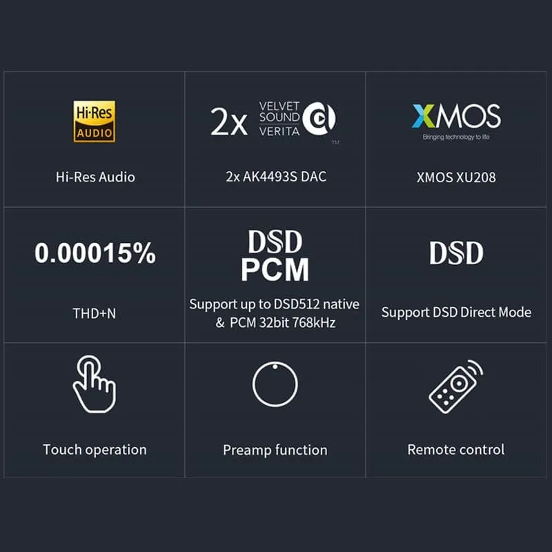 TOPPING E30 II 2× AK4493S Decoder DAC With Remote Control Hi-Res Decoder