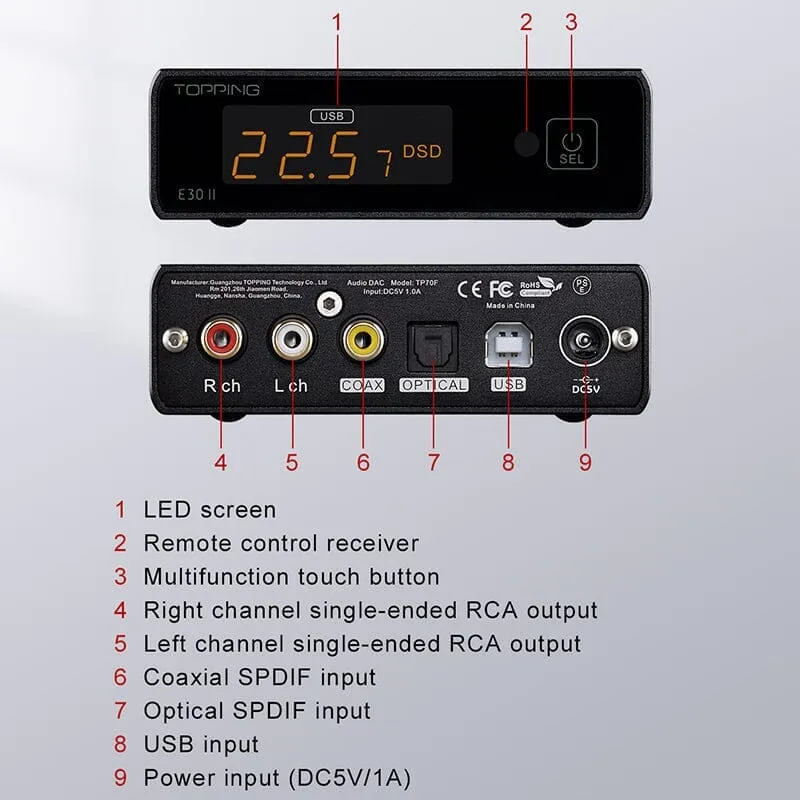 TOPPING E30 II 2× AK4493S Decoder DAC With Remote Control Hi-Res Decoder