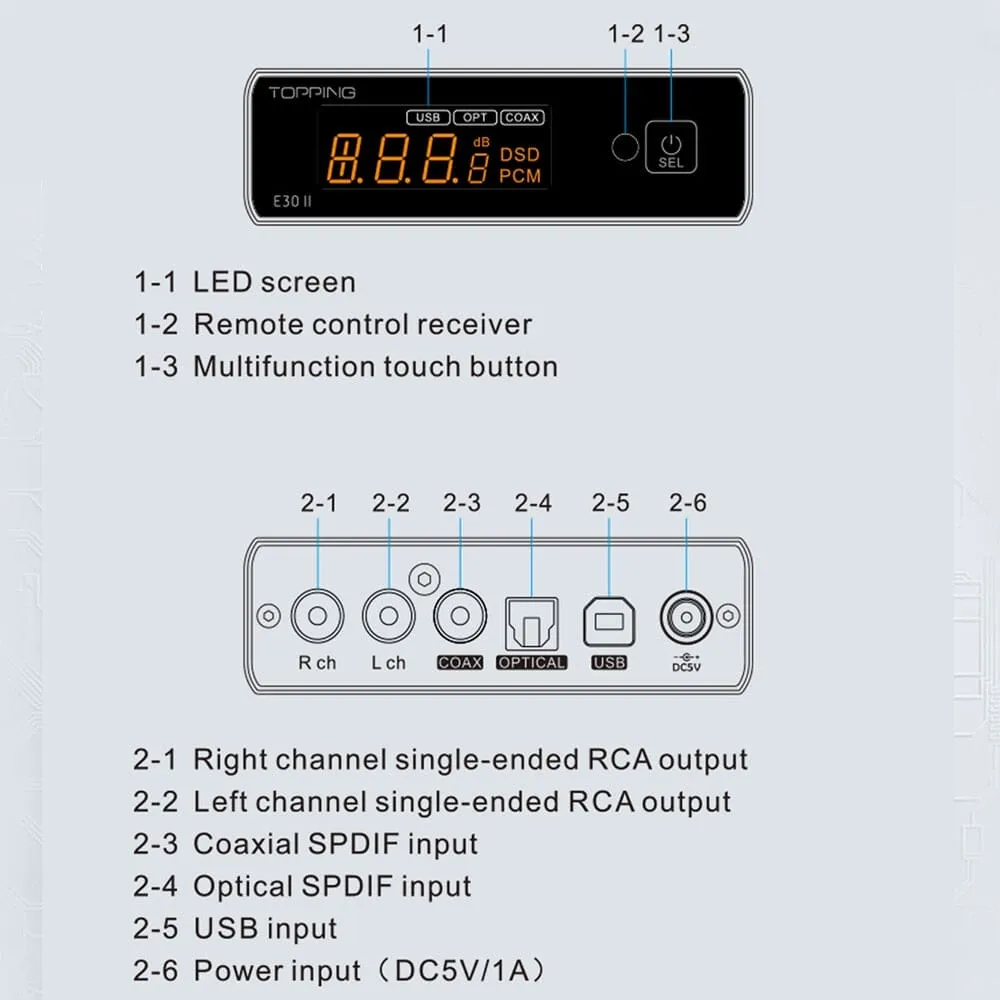 TOPPING E30 II Lite AK4493S Decoder Digital to Analog Convertor (DAC)