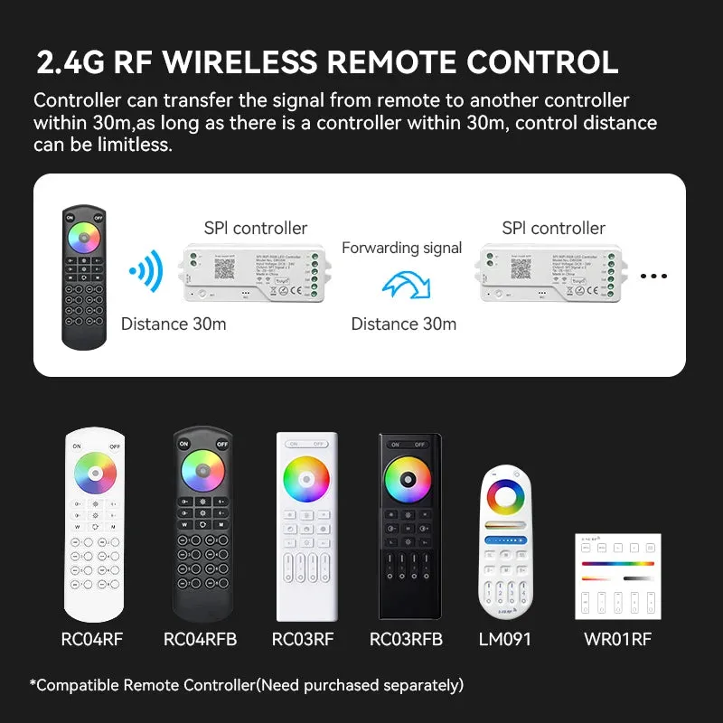 Tuya Wifi LED Controller SPI RGBIC for WS2811 WS2812B WS2815 FCOB Addressable LED Strip Light Alexa Google Assistance 720 Pixels