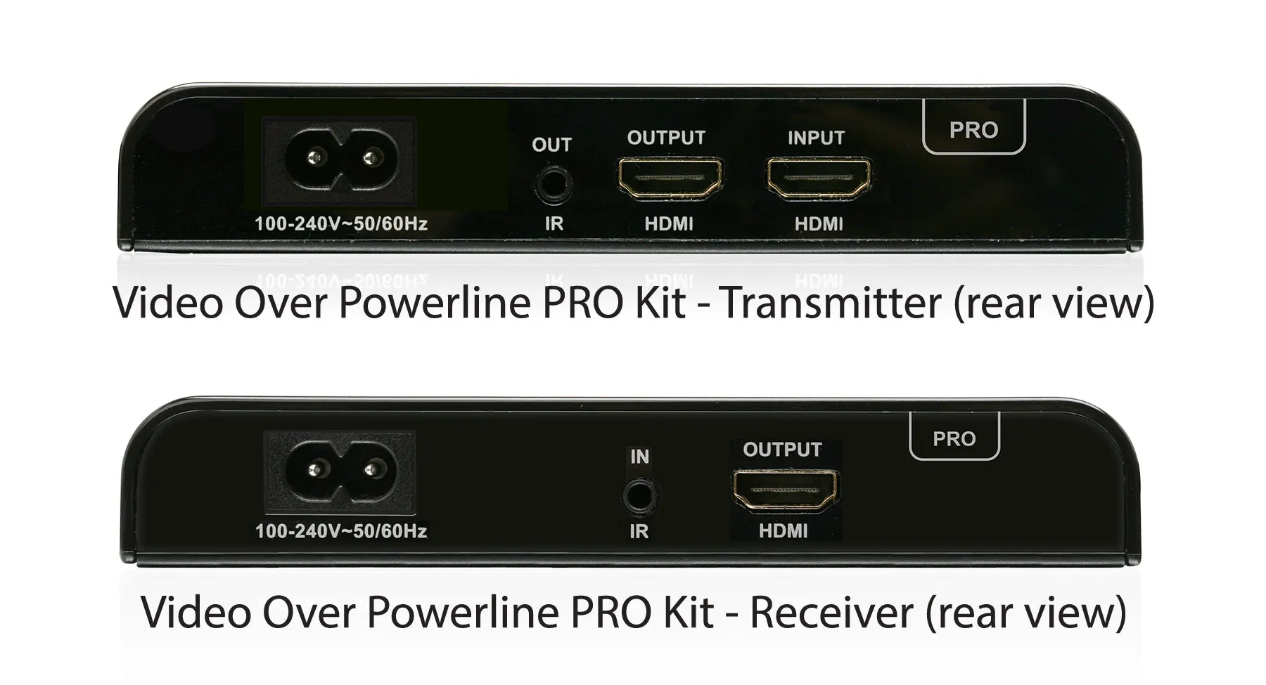 Video Over Powerline PRO Kit for 4 TVs