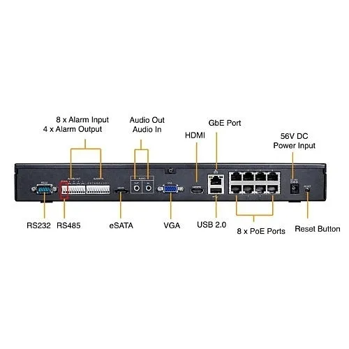 VIVOTEK ND8422P 16-Channel Embedded Plug and Play NVR, 8-PoE Ports, 2-HDD