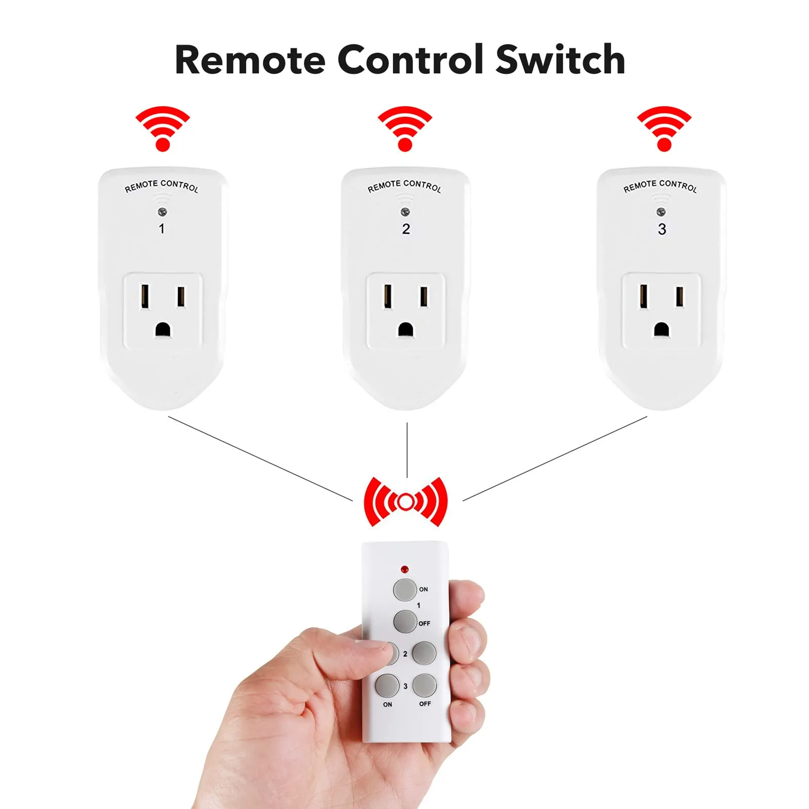 Wireless Remote Control Electrical Outlet Switch Household Appliances (1 Pack) BN-LINK