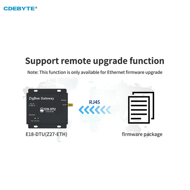 Zigbee Gateway Wireless Transmission CDEBYTE E18-DTU(Z27-ETH) 27dBm Self-Networking TCP/UDP/HTTP/MQTT Mode Ethernet Gateway